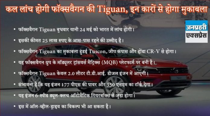 24 Volkswagen Tiguan Launch