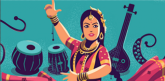 Google Doodle honored Sitara Devi on her birthday
