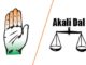 Congress government