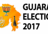 BJP retains power in Gujarat; Congress also did better performance