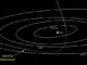 Oumuamua