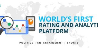 Digital evaluation of your representative digital evaluation in India