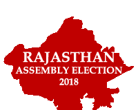 Rajasthans-election